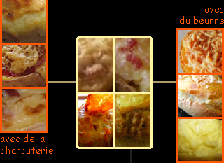 lien recette PDT au fromage farcies avec du beurre et de la charcuterie